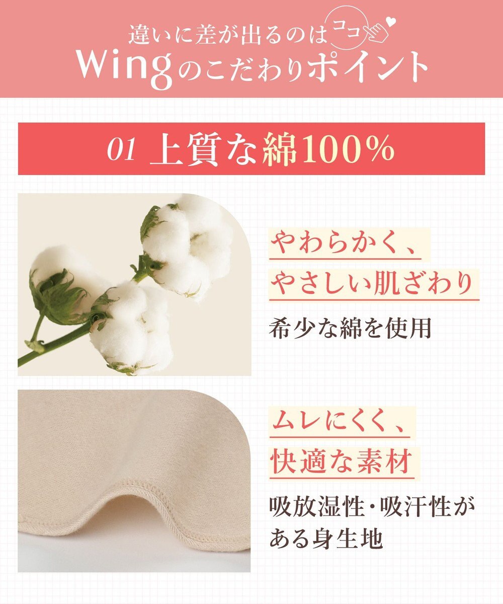 Wing ショーツ 綿100%(身生地部) ゆったり設計 やわらかな肌ざわり 【綿の贅沢 コットン100】 はきこみ丈ふかめ EC3400 ウイング／ワコール 