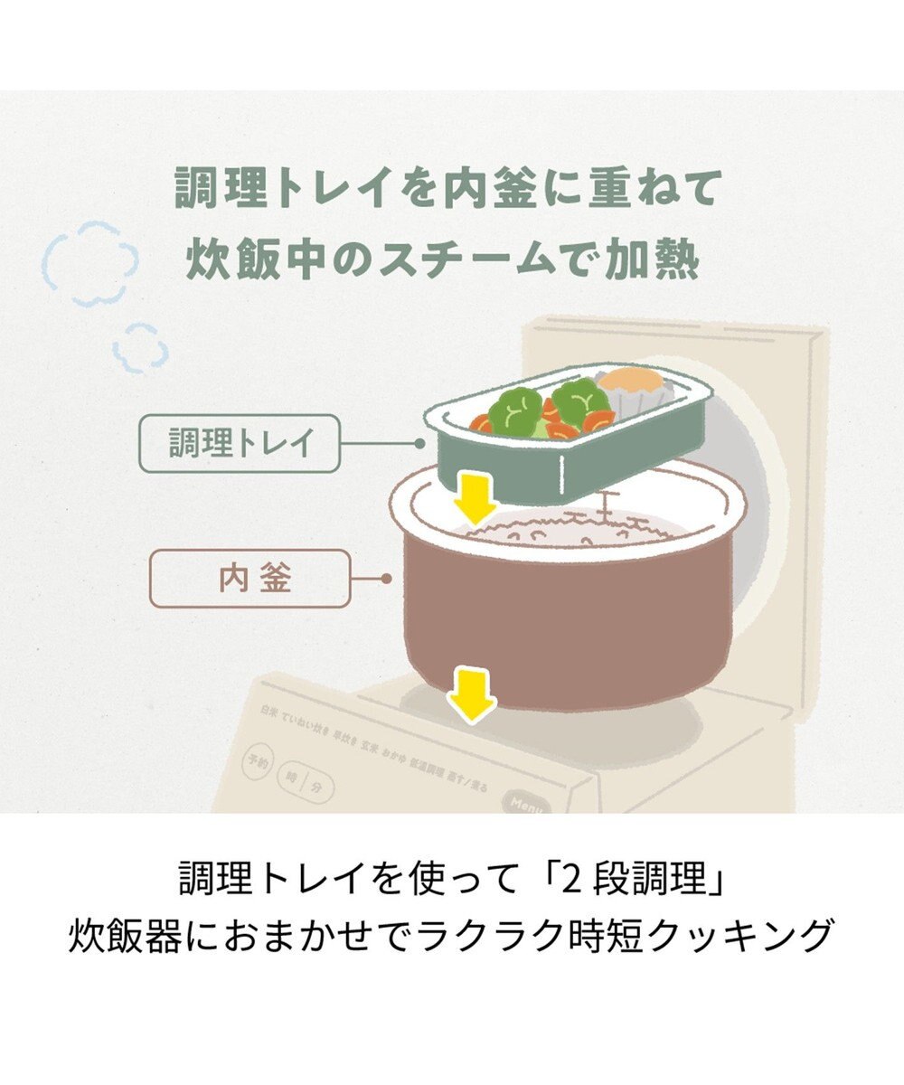 YAMATO テーブル＆キッチン 【レコルト】クッキングライスクッカー  クリームホワイト  RCR-2(W) 