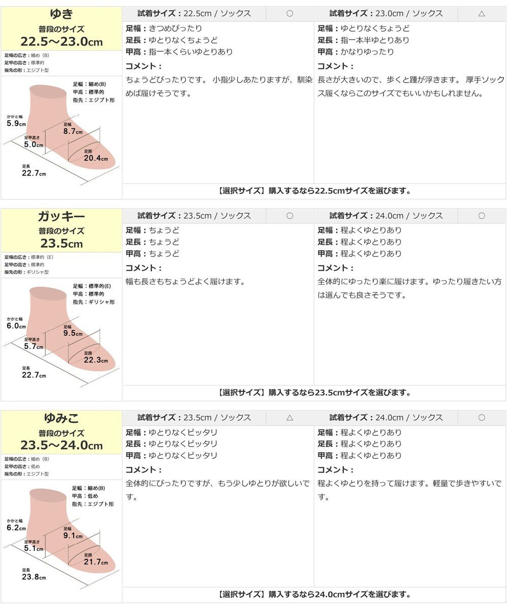 Pointer 本革超軽量サイドゴアショートブーツ 