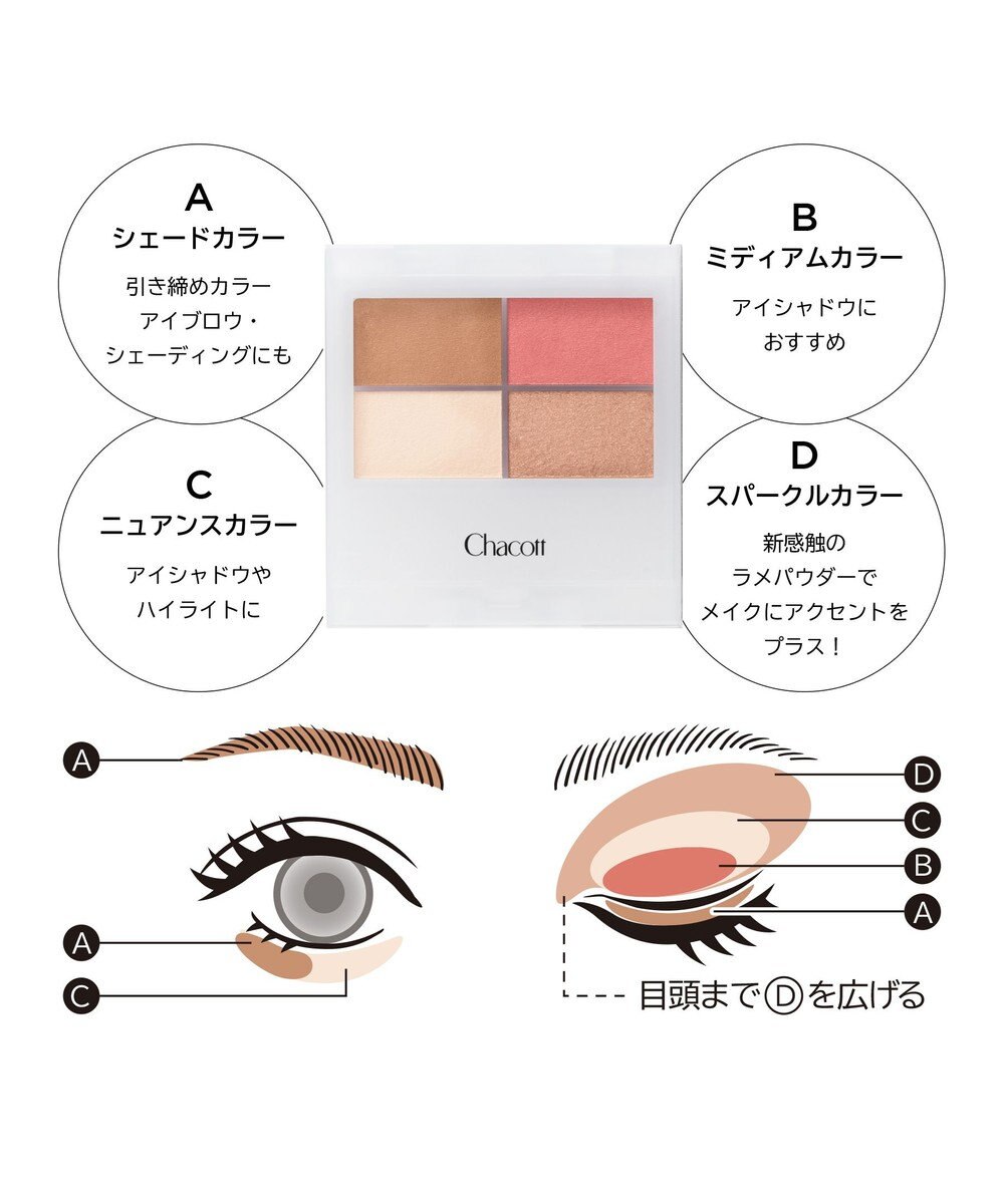 Chacott Cosmetics フェイスカラーパレット【508】愛されブラウン 