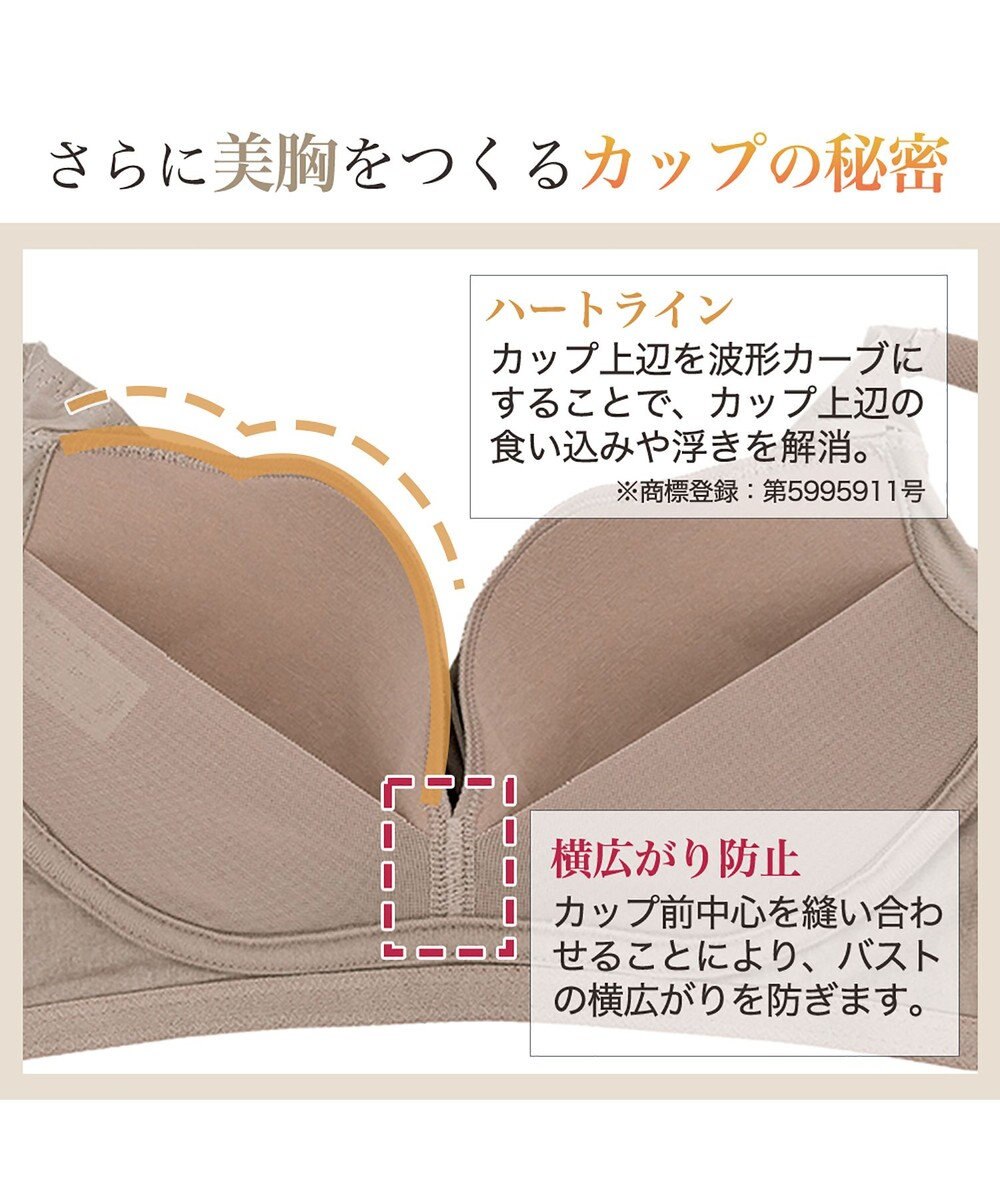 BRADELIS New York 【BRADELIS Me / ノンワイヤー・バストアップ】Perfumyブラ23S1 綿混素材で肌当たりの優しい補正ブラジャー バストにフィットしてラインが響きにくい 