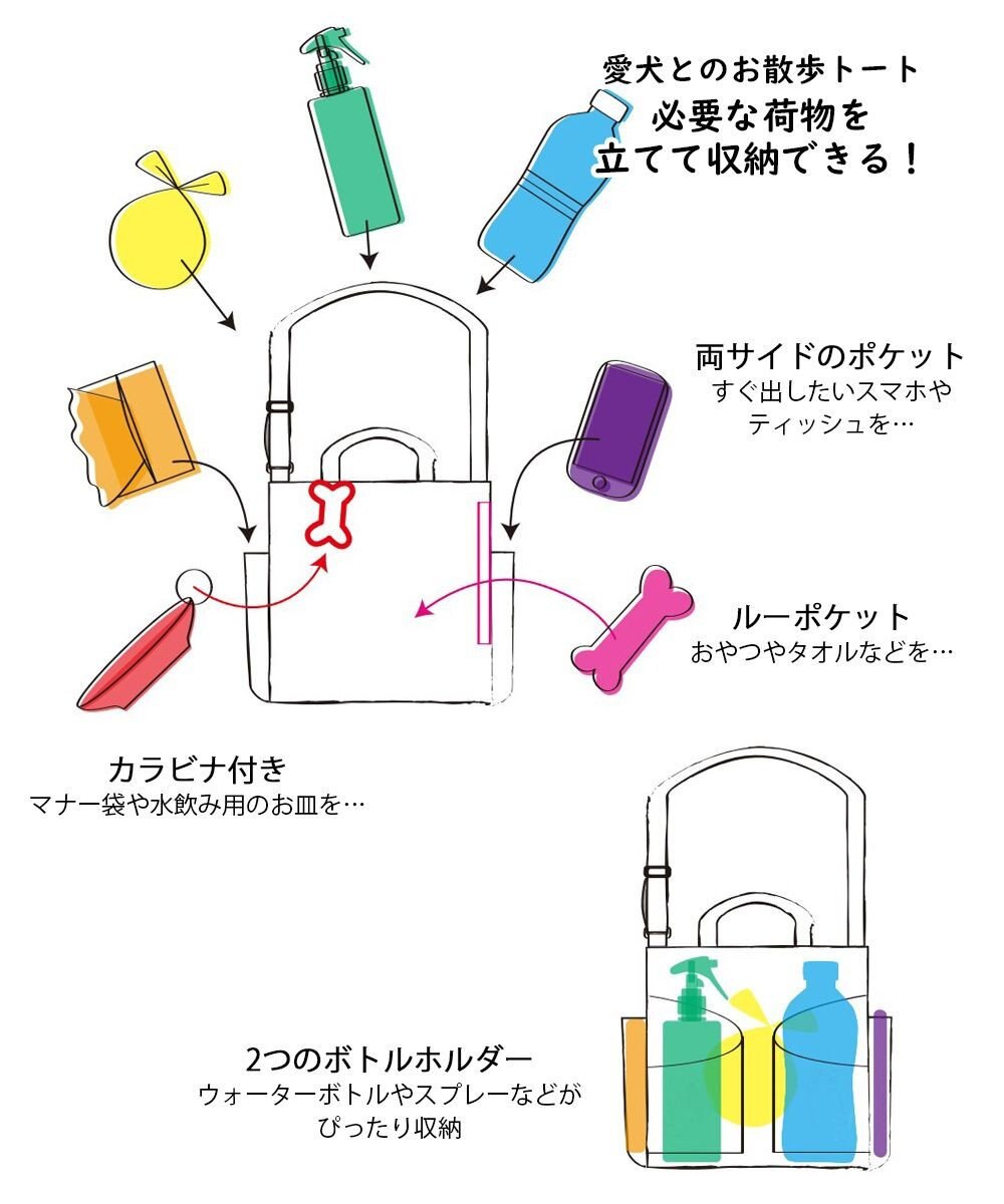 ROOTOTE 1128【BUDDY:タープ素材】SN.スクエア.ドッグ.バディ-A 