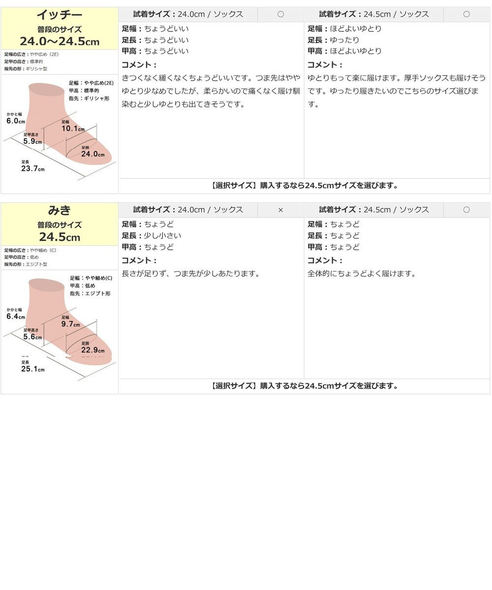 Pointer 本革超軽量サイドゴアショートブーツ 
