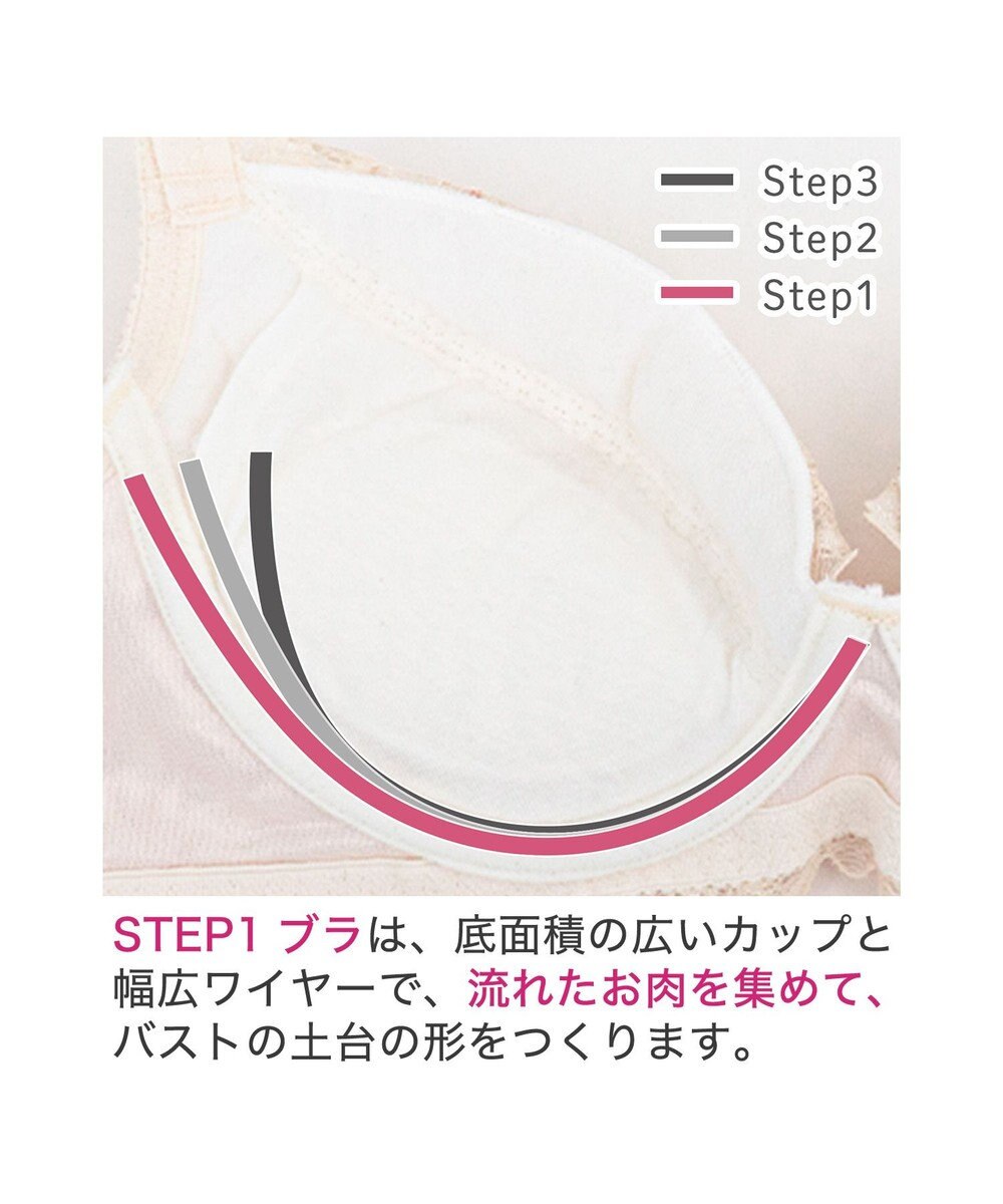 BRADELIS New York 【BRADELIS New York / 育乳補整ブラ・STEP1 集める】ウェンディステップ1ブラ24S2 