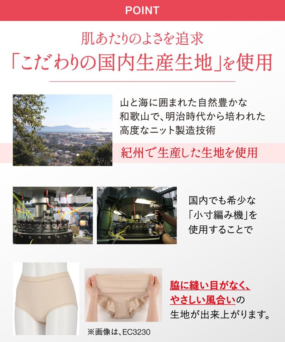 Wing ショーツ 綿混(身生地部) やさしい肌あたり 【デイリーフィット やわらかコットン】 はきこみ丈ふかめ EC3230 ウイング／ワコール 