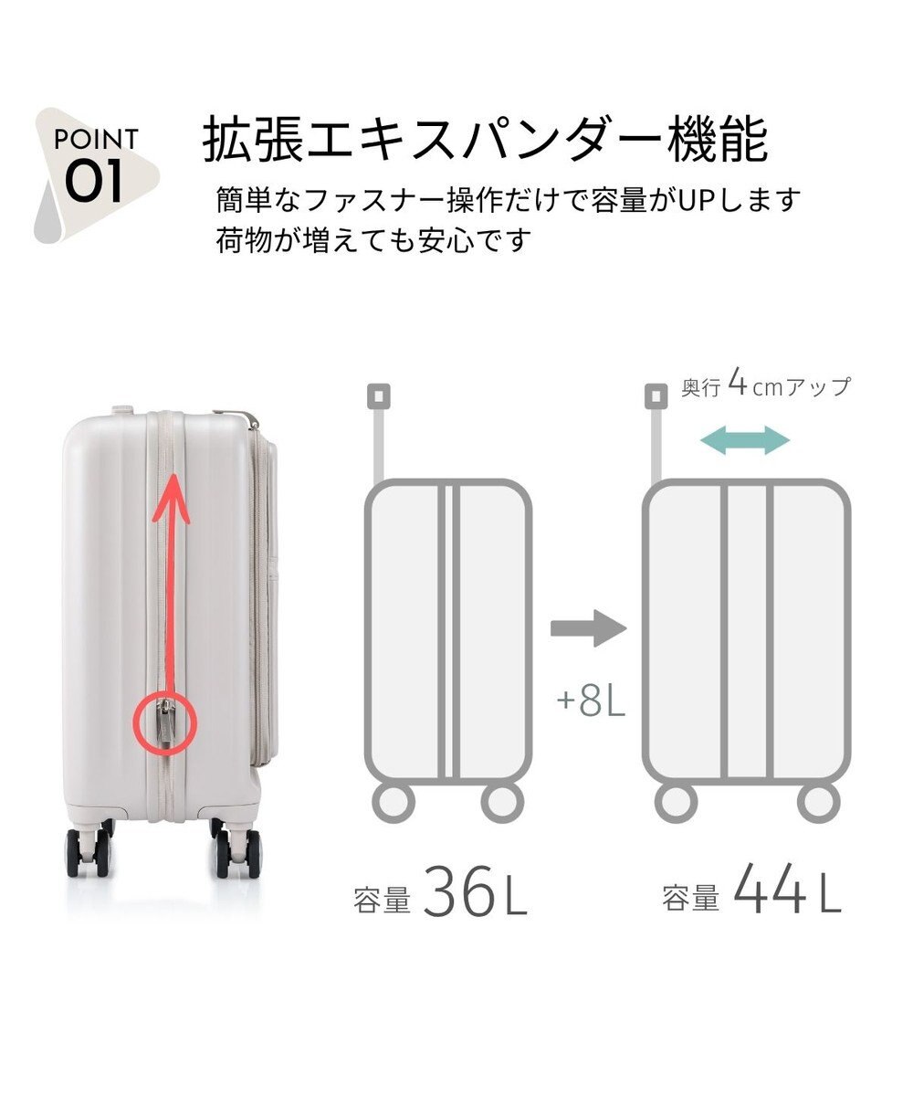 Samsonite アメリカンツーリスター スーツケース 36L(/44L) トラント スピナー54 TRANTO 