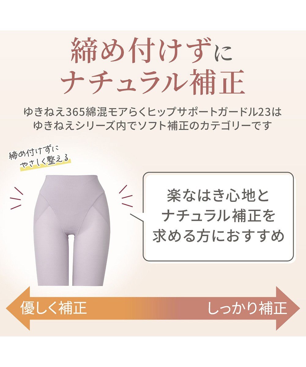 BRADELIS New York 【Yukine inc. 】ゆきねえ365綿混モアらくヒップサポートガードル23 補整下着 