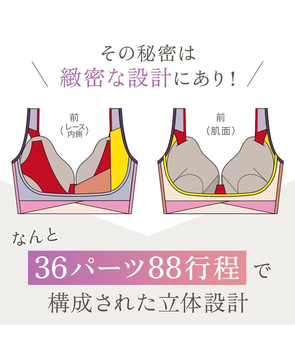 BRADELIS New York 【BRADELIS NewYork peace】シリーズ累計52万枚突破 ハートフルカップカシュクールブラ23 