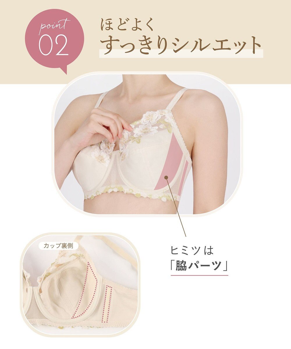 Wing ブラジャー Wing Lesiage 安定感のあるつけごこち 綿混素材(肌側) 【5010シリーズ】 フルカップブラ Hカップまで対応 大きいサイズ PB5010 ウイング／ワコール 
