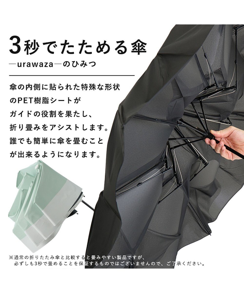 MOONBAT 【遮光100％/３秒で折りたためる日傘】晴雨兼用 折りたたみ傘 ウラワザ バイカラー 