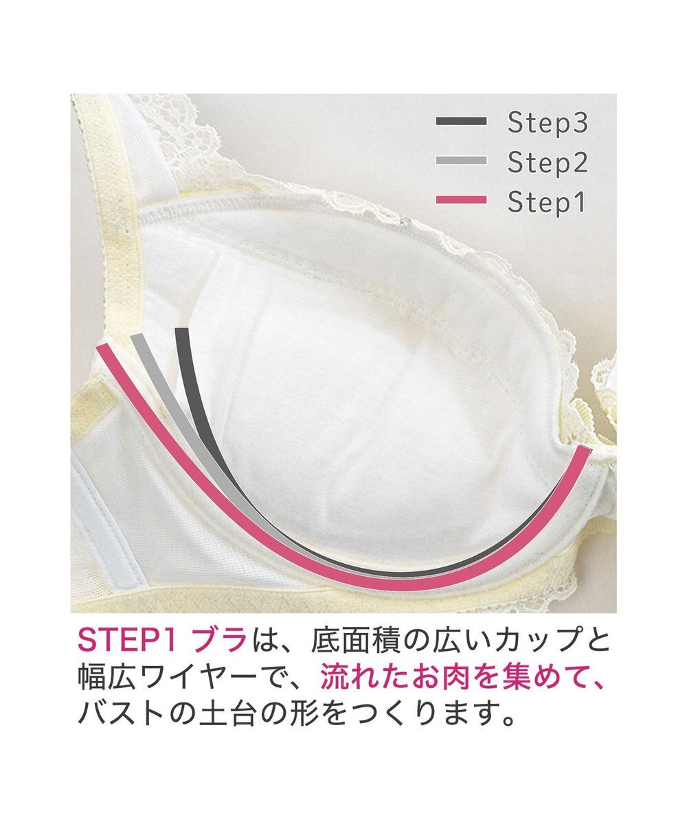 BRADELIS New York 【BRADELIS New York / 育乳補整ブラ・STEP1 集める】ジャスミンステップ1ブラ24S3 