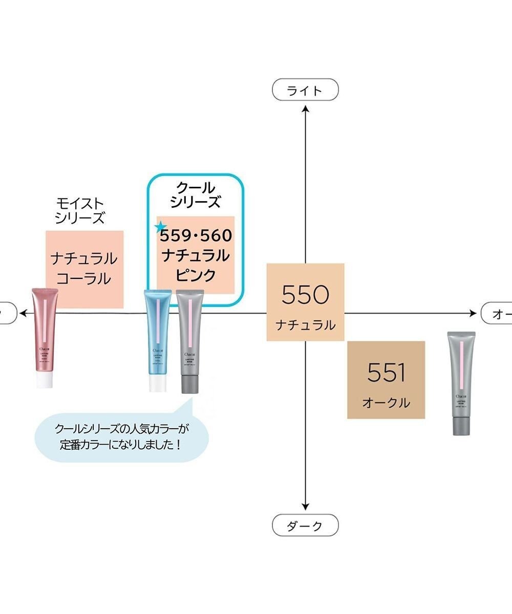 Chacott Cosmetics チャコット ラスティングベース クール 