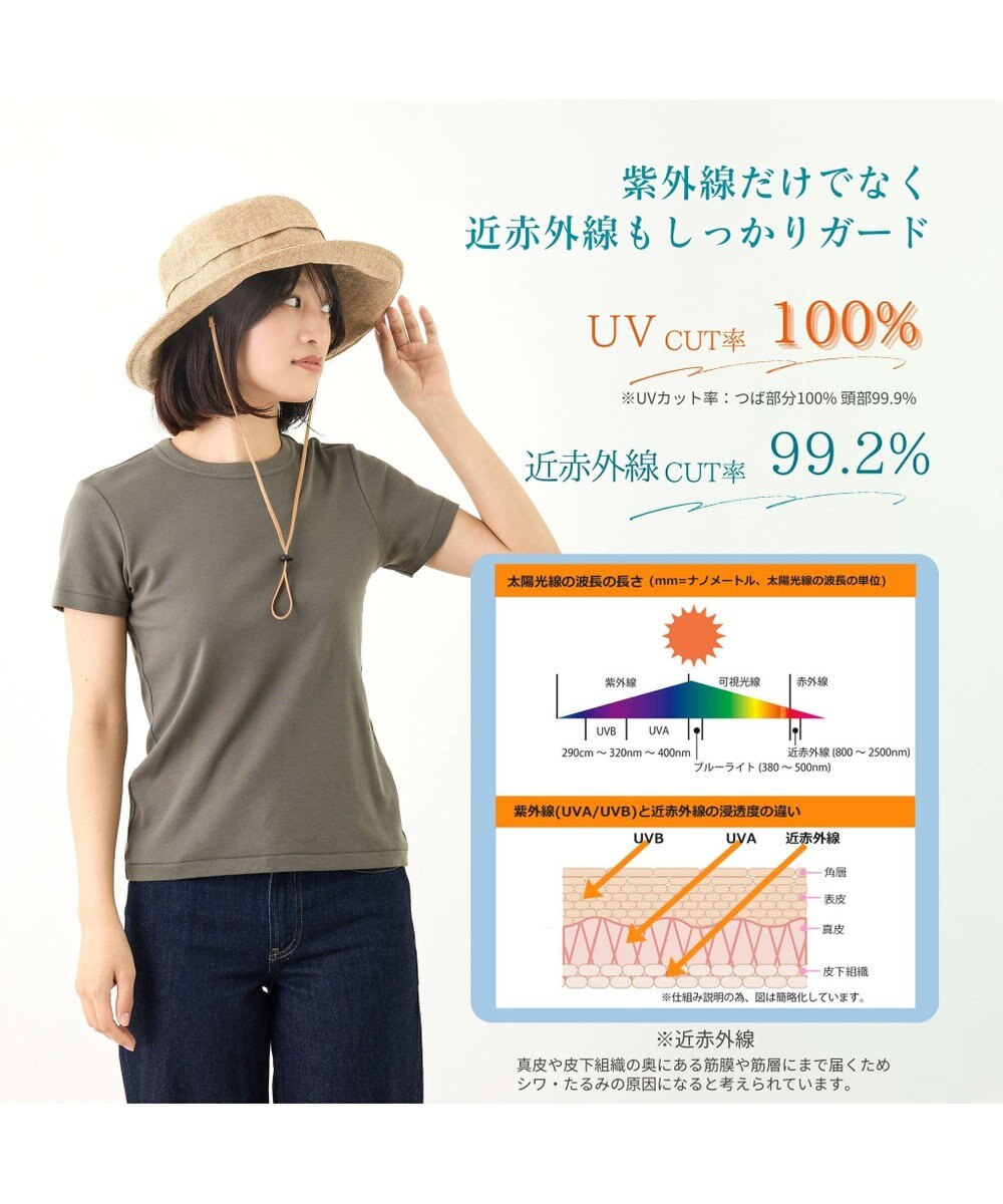 ATRENA 体感-10℃ コカゲル ナチュライク キャペリン 