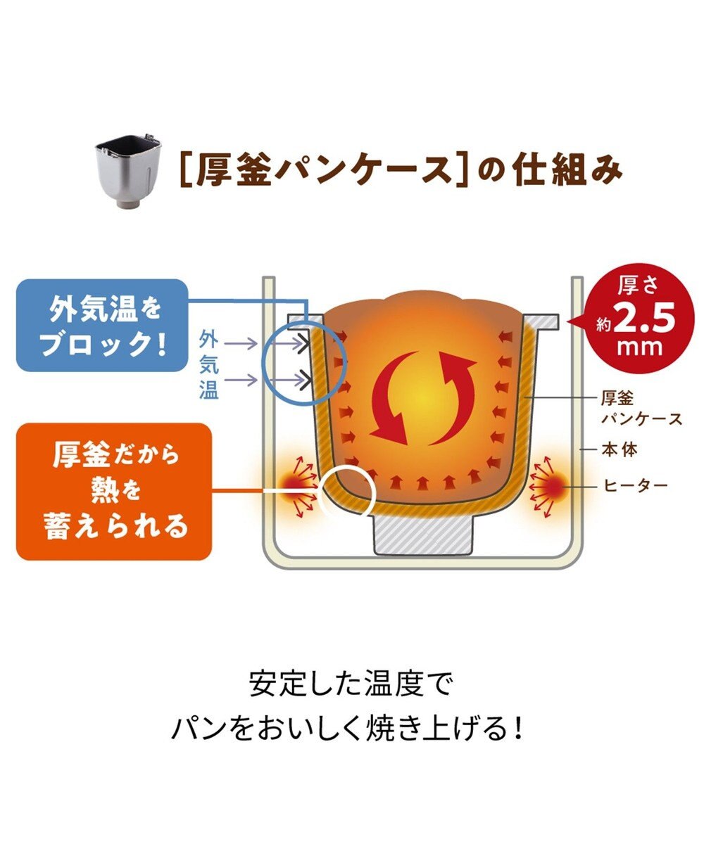 YAMATO テーブル＆キッチン 【レコルト】コンパクトベーカリー  グレー  RBK-1(GY) 