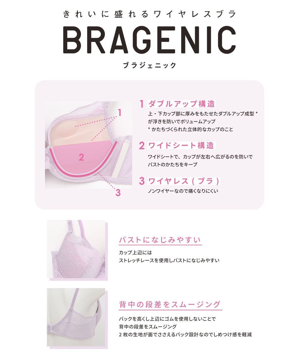 une nana cool Happy bloom ぷっくり上胸と背中すっきり BRAGENIC 