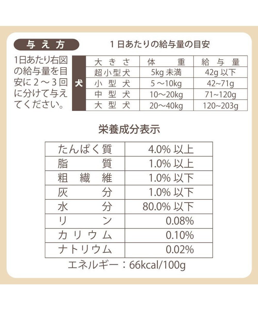 PET PARADISE 愛犬にやさしい スープごはん 鶏 