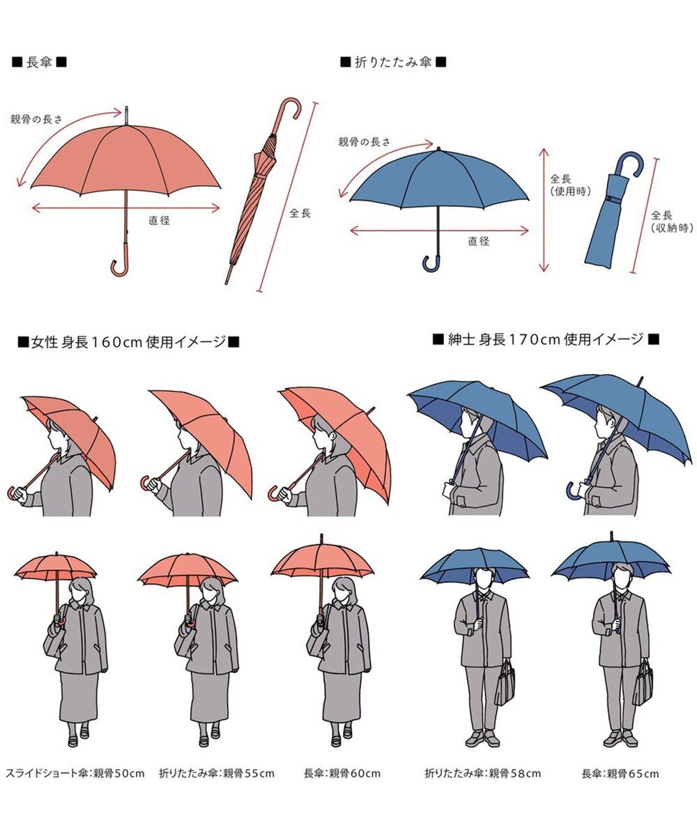 顔色を美しくする晴雨兼用雨傘新品　槇田商店  kirie  ペイズリー　晴雨兼用雨傘　傘