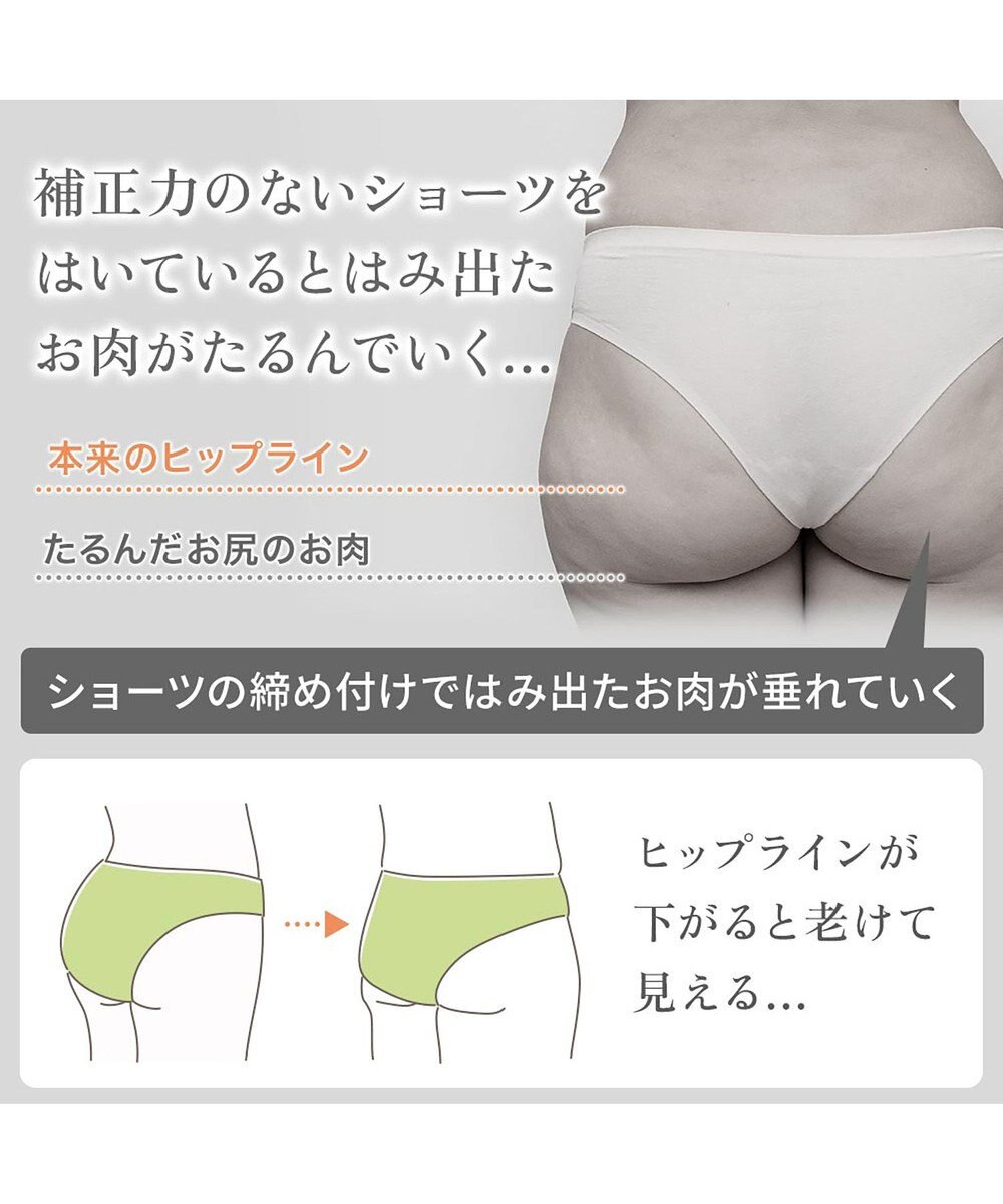 BRADELIS New York 【BRADELIS NewYork peace】綿混楽々dailyガードル23 接触冷感 吸汗速乾 サラッと快適な補正ガードル 