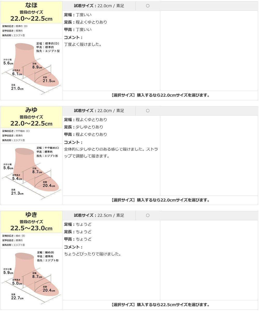 Pointer 日本製 本革グルカサンダル 