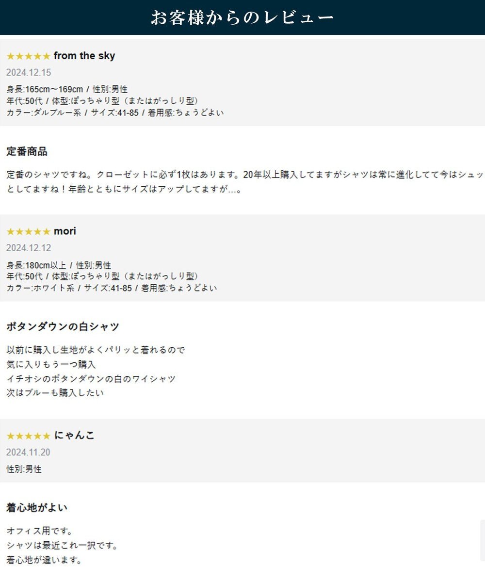 J.PRESS MEN 【定番】【PREMIUM PLEATS / 形態安定】ピンオックス ドレスシャツ / B.D. 