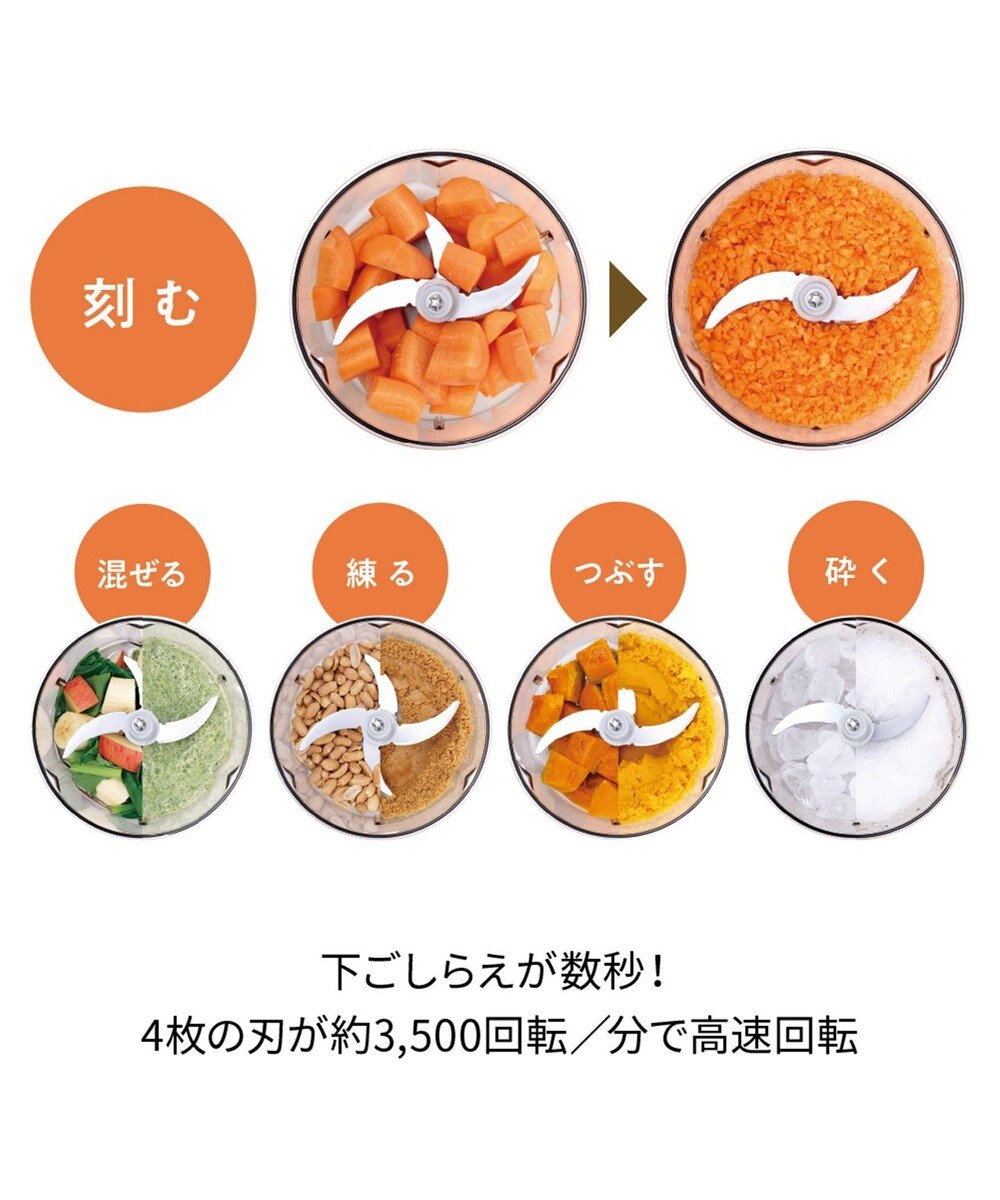 YAMATO テーブル＆キッチン 【レコルト】フードプロセッサーコンボ  クリームホワイト  RCP-6(W) 