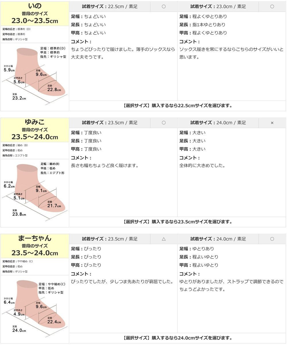 Pointer 日本製 本革グルカサンダル 