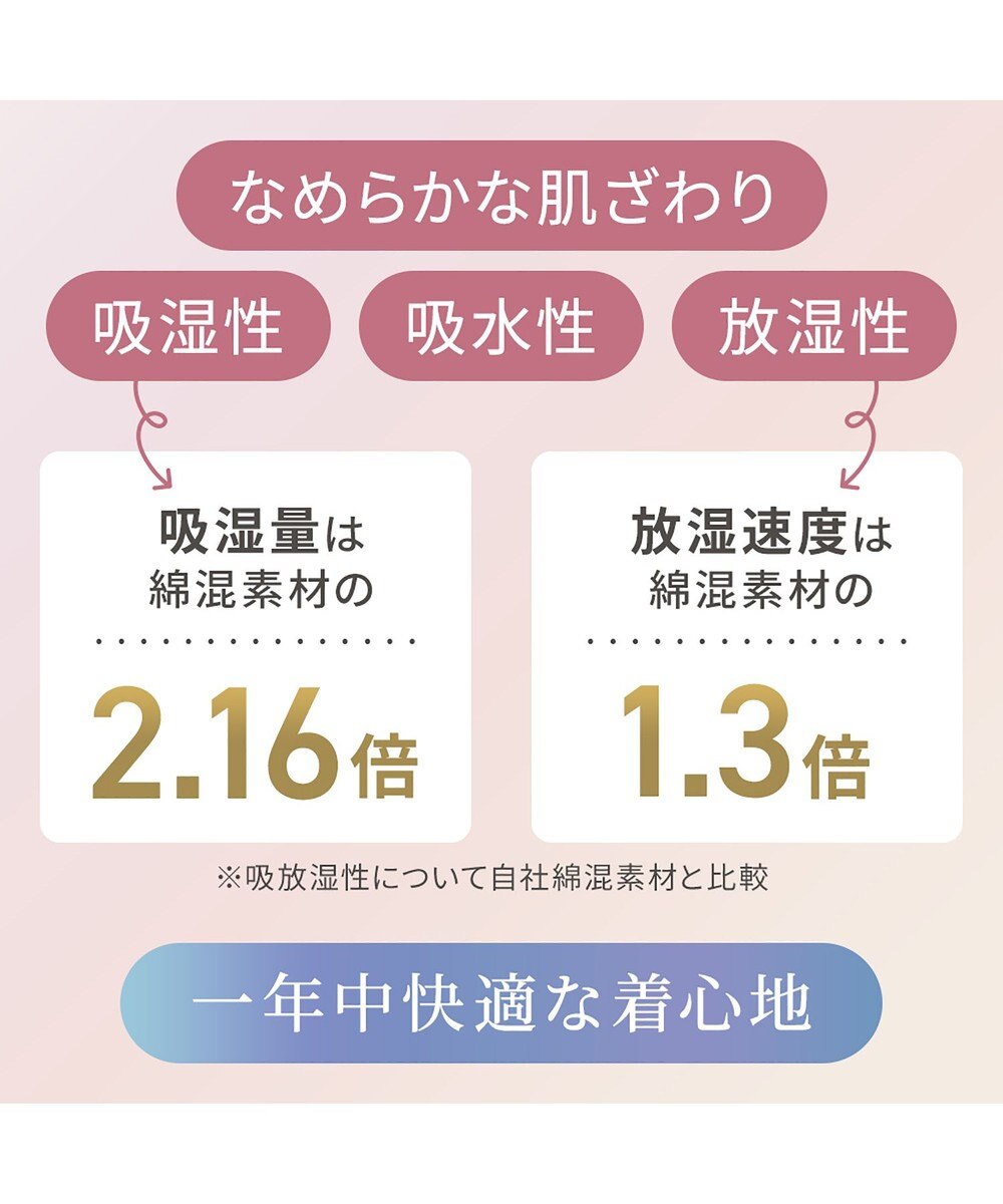 BRADELIS New York 【Yukine inc. 】ゆきねえとろりソフトシルク混ブラ25 ブラデリス 着心地重視のノンワイヤー補正ブラ 