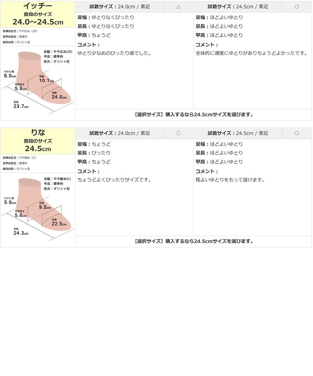 Pointer 日本製 本革グルカサンダル 