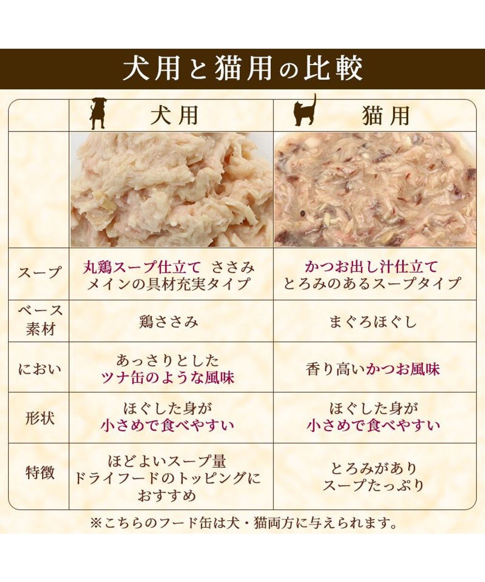 PET PARADISE キャットフード ウェット 缶 まぐろほぐし 75ｇ  《しらす/ 紅鮭/ ほたて》単品 