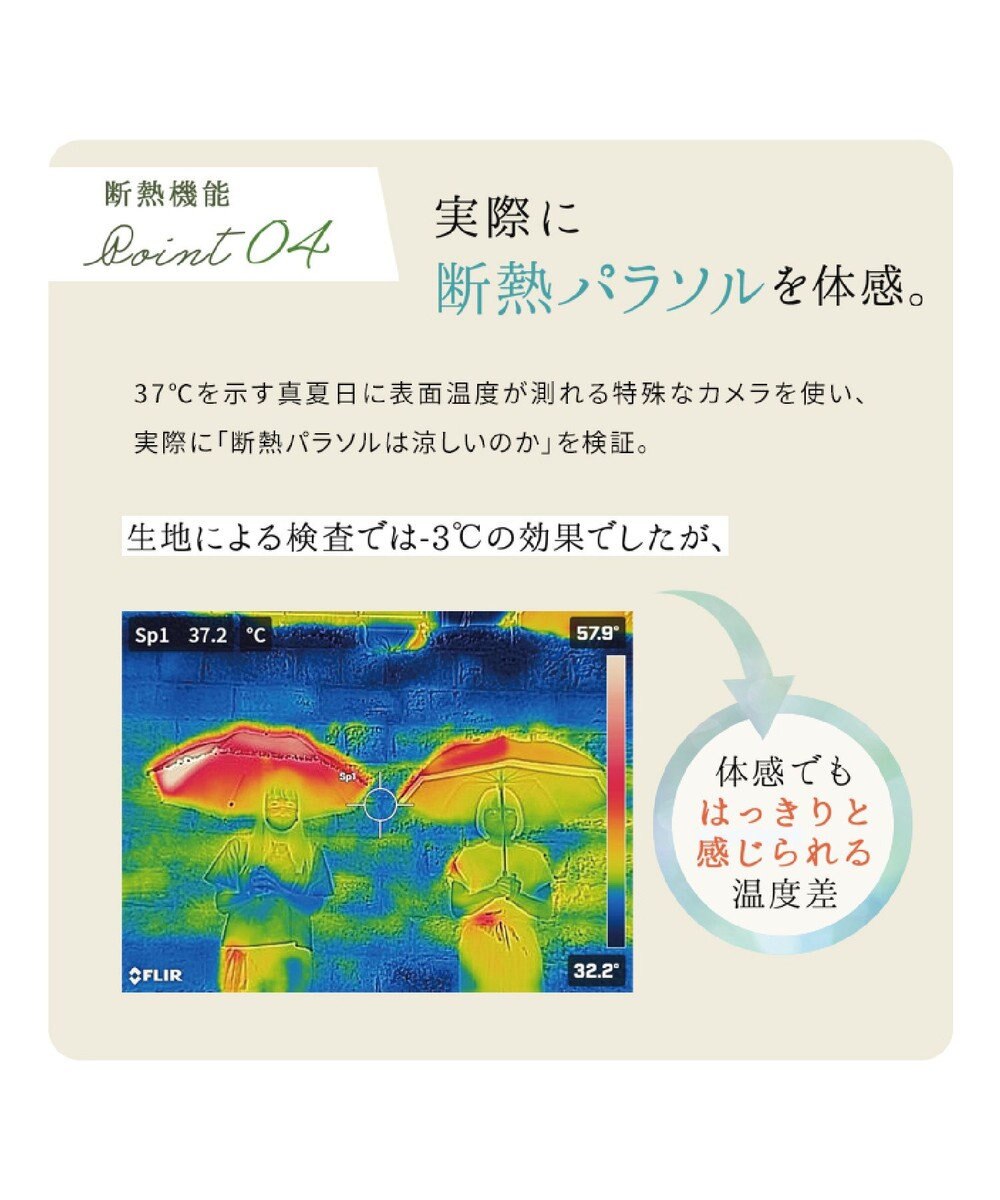 MOONBAT 断熱パラソル 二階建て グロランテープ 日傘 遮熱 遮光 UV 