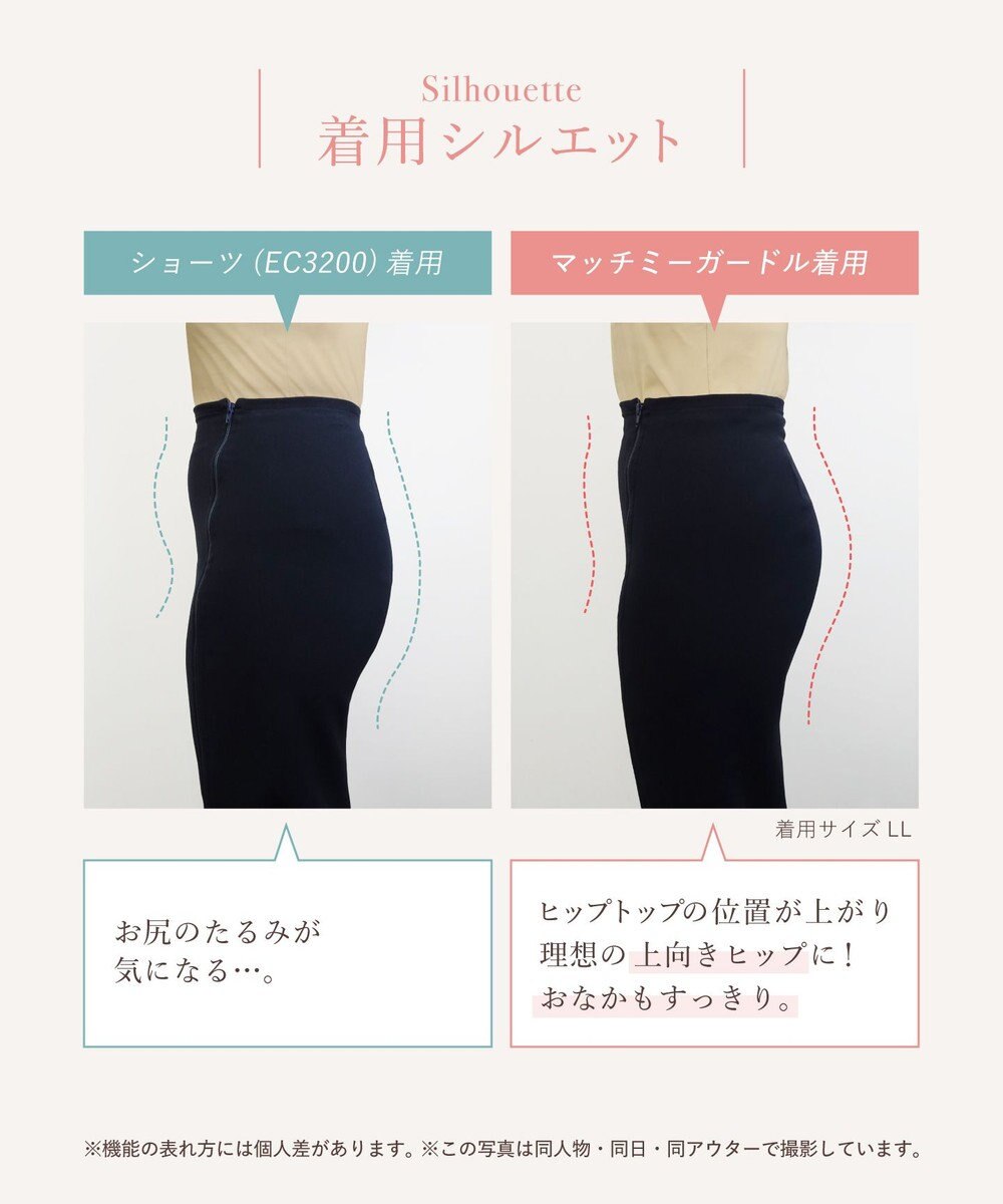 Wing 【マッチミーガードル】 ガードルがわたしに合わせてくれる ヒップアップ KQ2720 ウイング／ワコール 