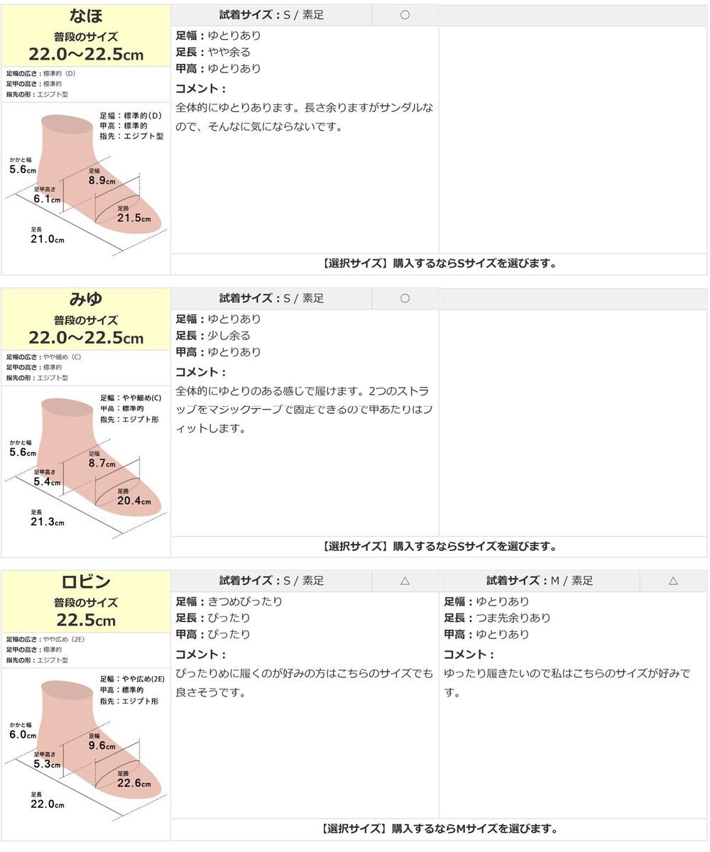 Pointer 本革 バックストラップサンダル 