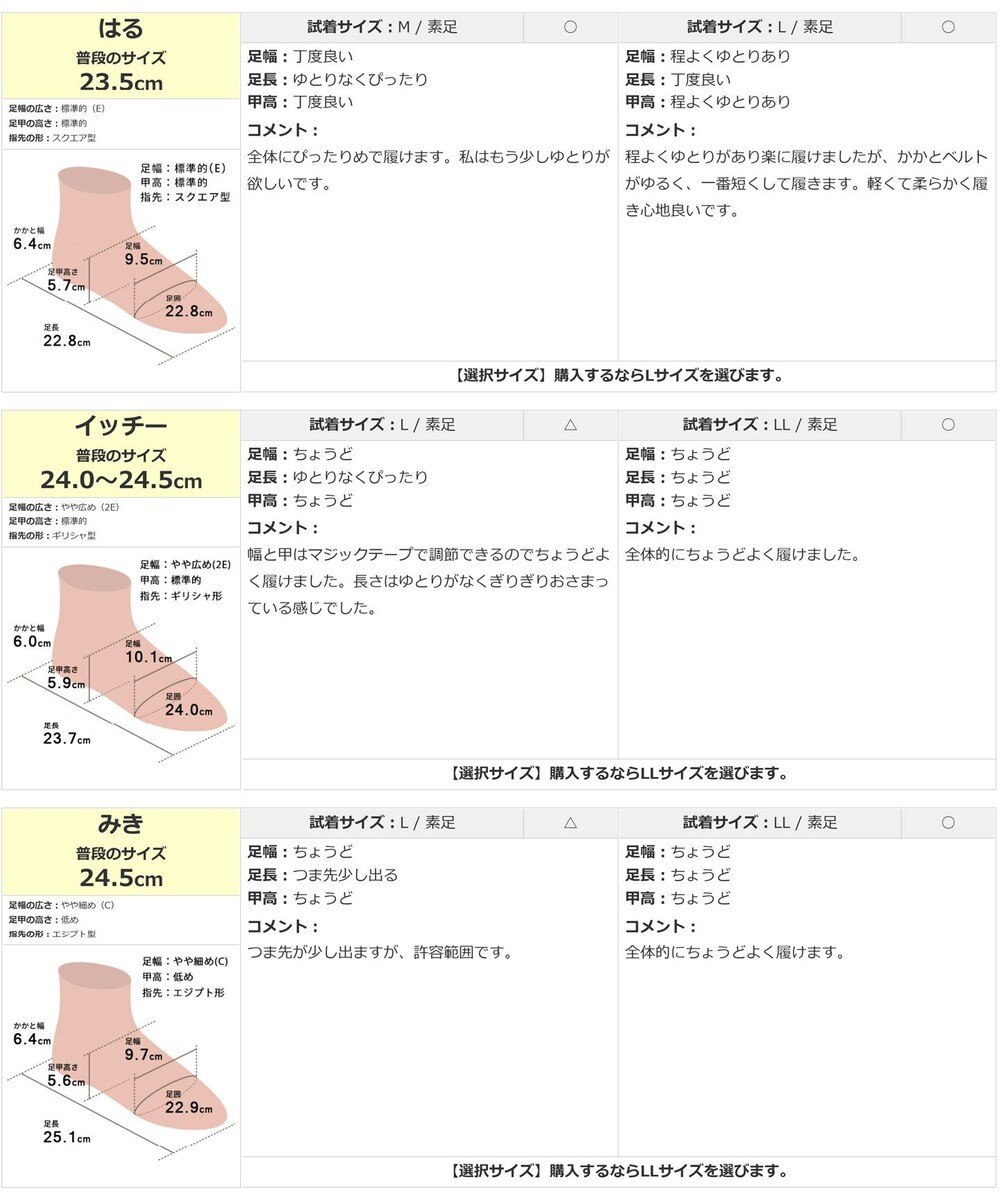 Pointer 本革 バックストラップサンダル 