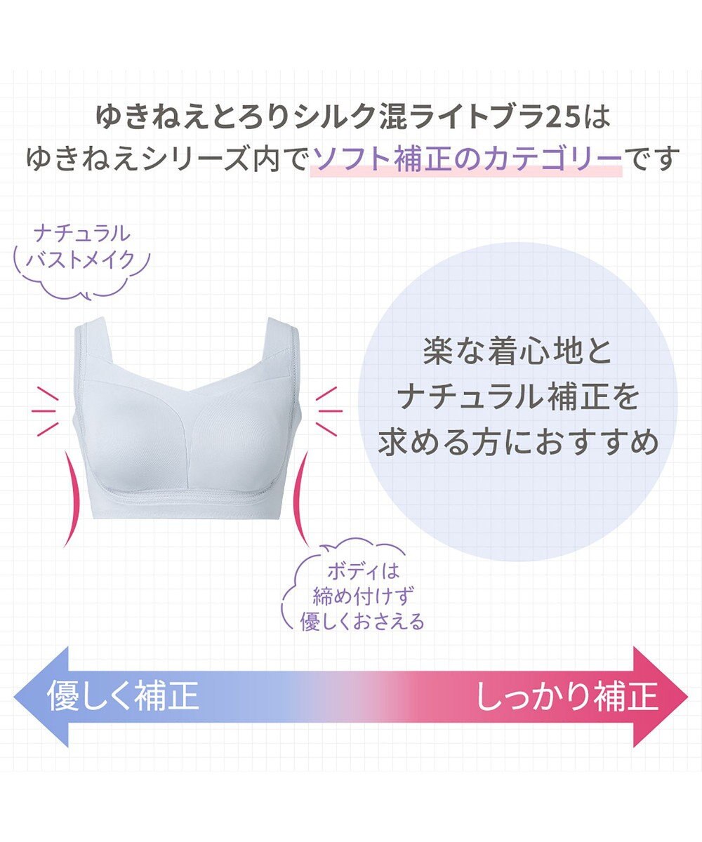 BRADELIS New York 【Yukine inc. / ブラデリス】ゆきねえとろりソフトシルク混ライトブラ25 着心地重視 軽くて快適 接触冷感機能付き 補正下着 