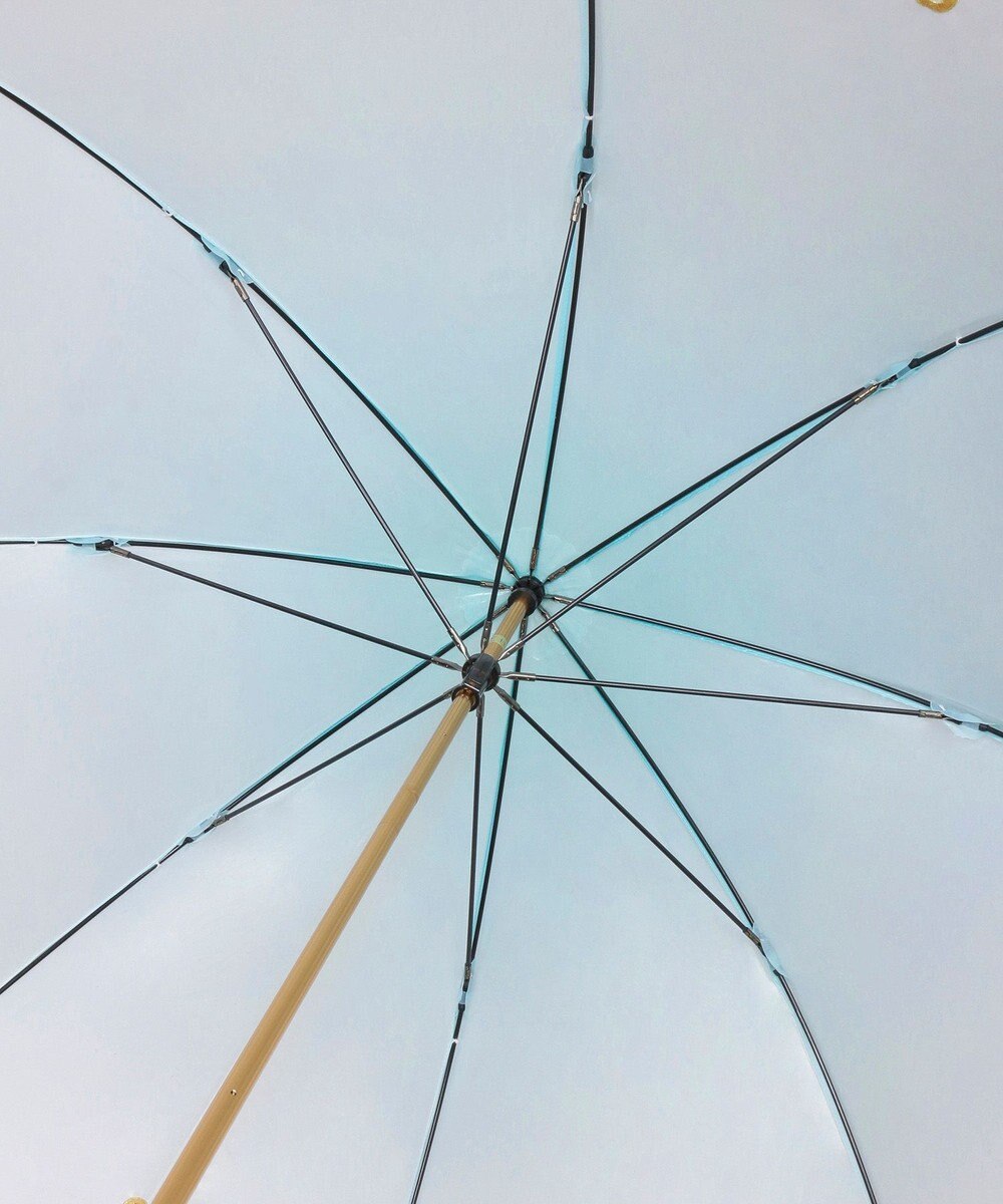 MOONBAT 【雑誌掲載SWEET6月号】FURLA 長傘 グラデーション シリコンコーティング 