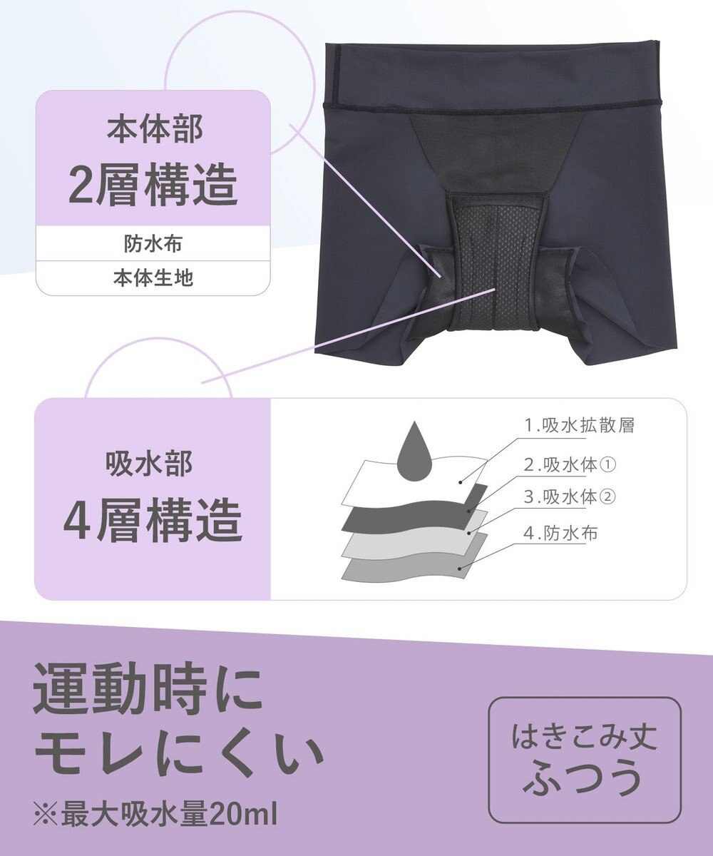 CW-X 【WOMEN】　3D 吸水サニタリーショーツ　【動きに対応してモレに強い】　スポーツ専用　はきこみ丈ふつう　/ワコール　HSY210 