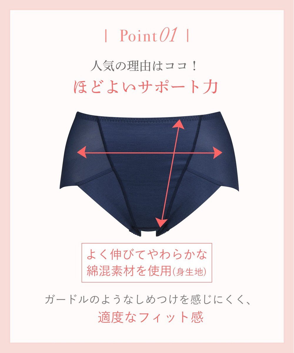 Wing 美尻も叶える補整ショーツ 【Pパンツ】 はきこみ丈ふかめ KJ4200 ウイング／ワコール 