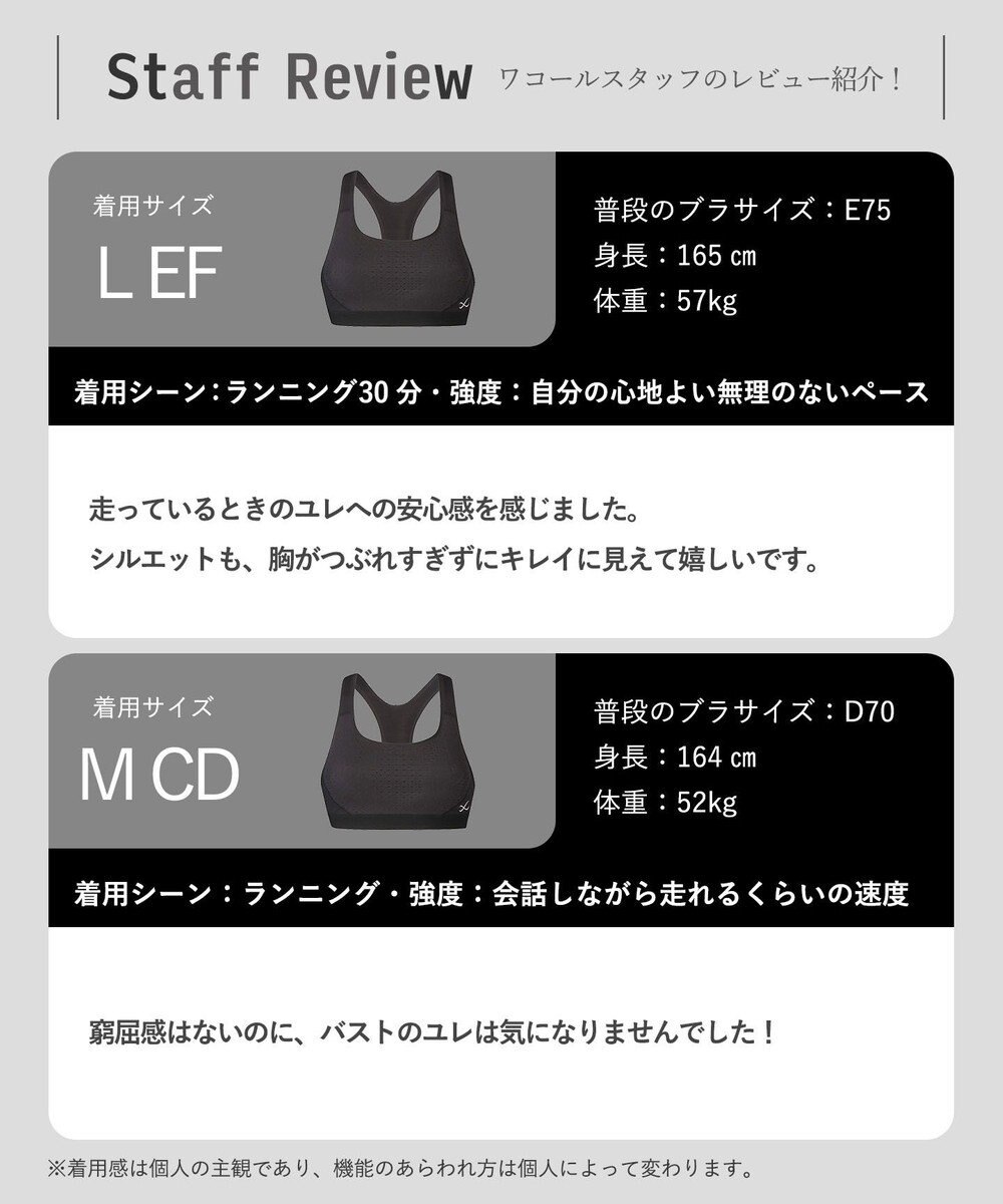 CW-X 【WOMEN】 スポーツブラ ハイ サポートタイプ 【高木美帆選手愛用】 バストをしっかり守る 吸汗速乾 HTY198 /ワコール 