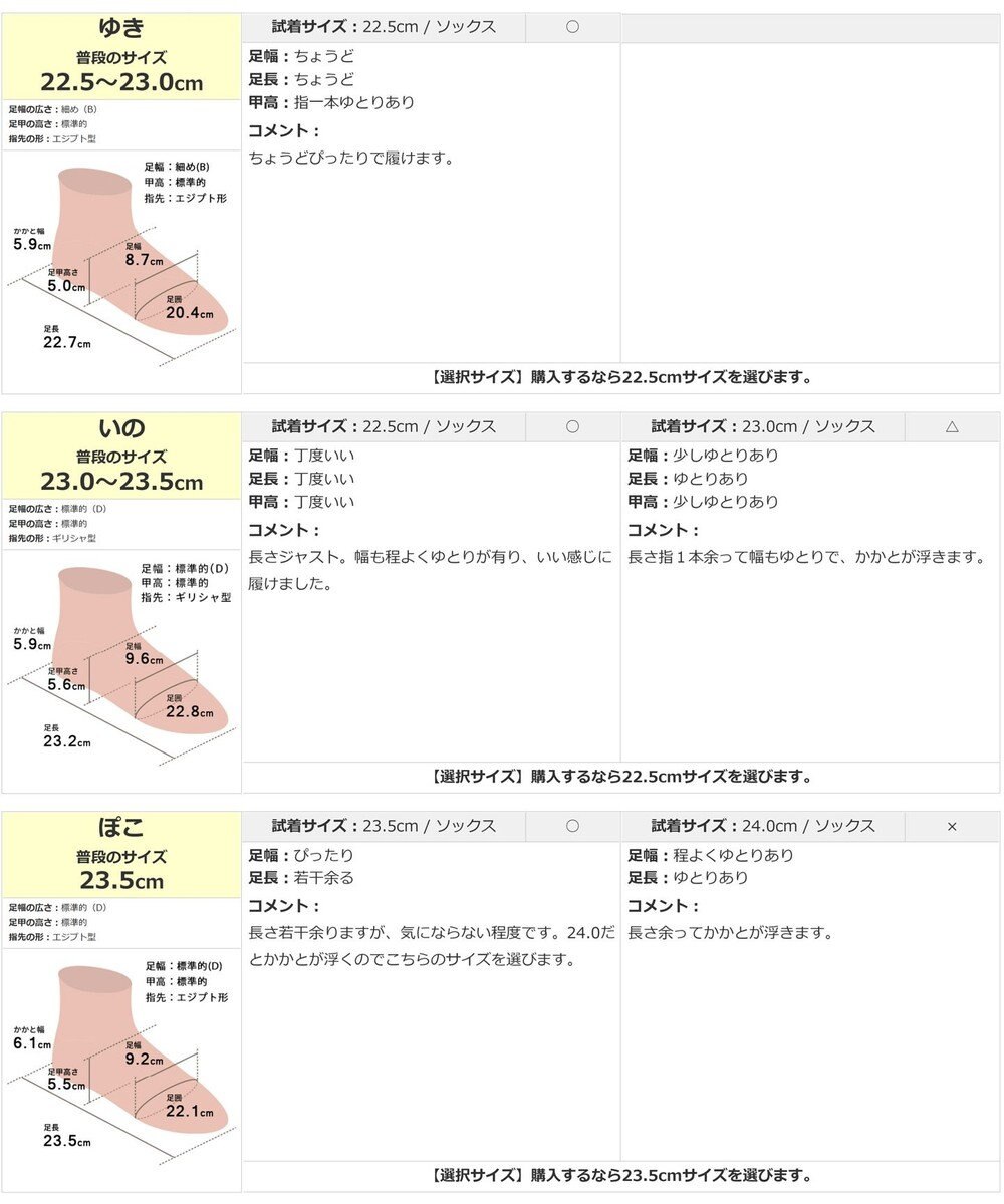 Pointer 本革ドライビングシューズ 