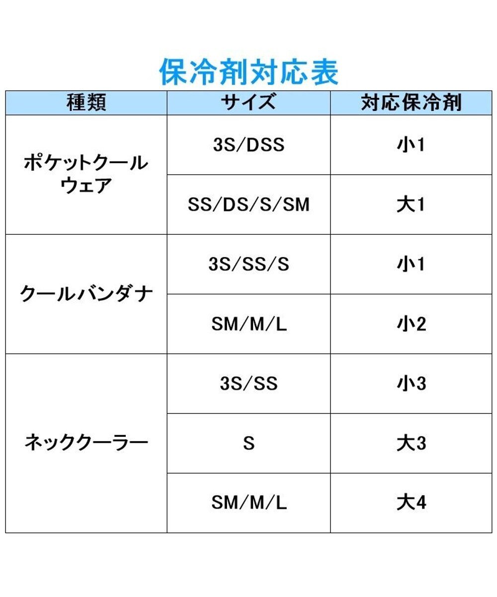 PET PARADISE ペットパラダイス ポケット 保冷剤 小1連 (2個繋ぎ) 