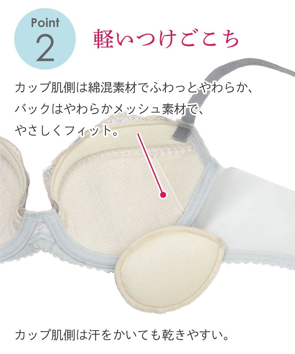 Wing 3/4カップブラ 【エアリーソフトブラ】 ふんわり軽いつけごこち　ウイング／ワコール　KB2201 