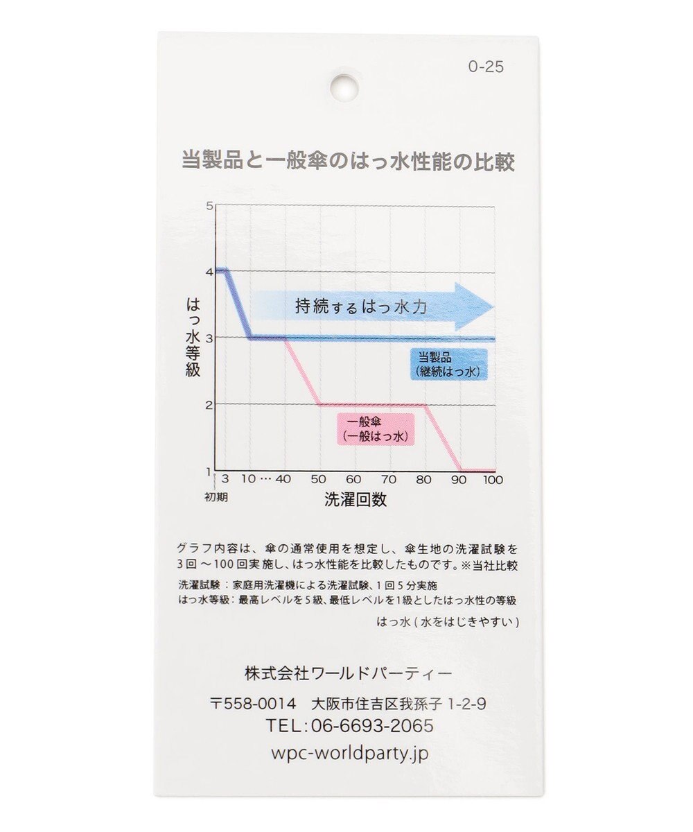 ANY SIS 【WEB限定】晴雨兼用フラワーウォール 長傘 