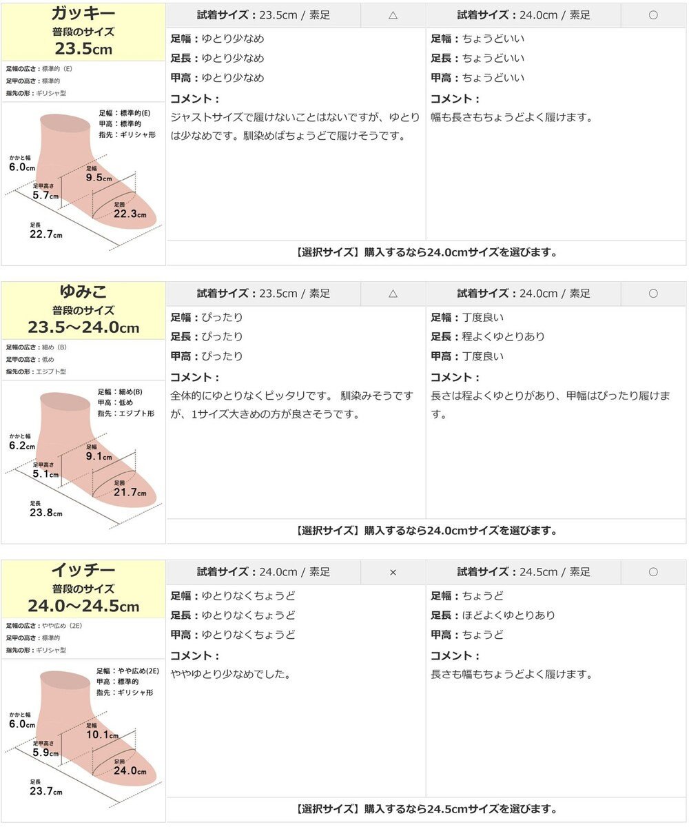 Pointer 本革編み込みグルカサンダル 