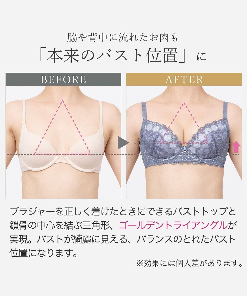 BRADELIS New York 【BRADELIS New York / 育乳補整ブラ・STEP1 集める】ウェンディステップ1ブラ26S1 補正下着 ブラジャー 