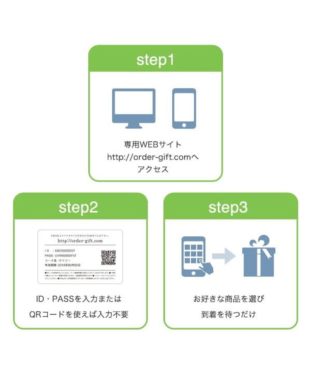 Mistral(ミストラル) e-order choice(カードカタログ) ＜Sounion