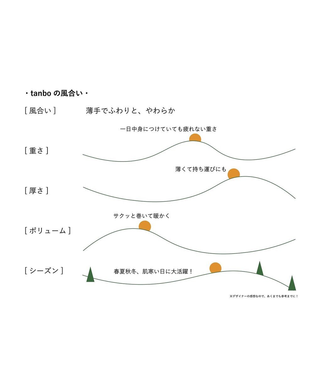 nitorito 【UNISEX】tanbo チェック柄 ストール 