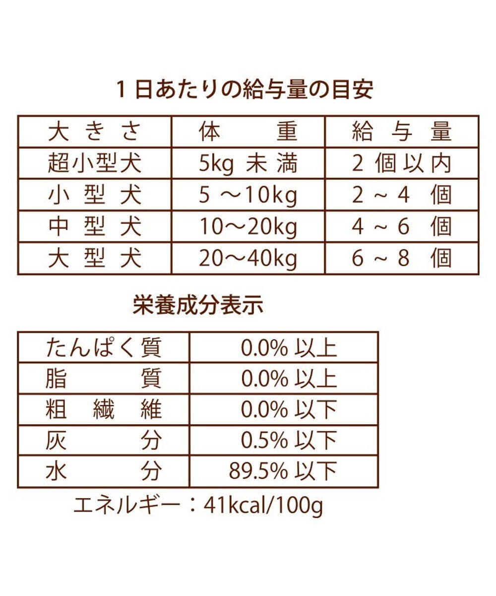 PET PARADISE 5種の野菜＆フルーツゼリー 8個入り 