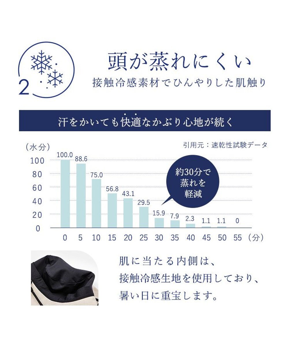 MOONBAT 【一級遮光】UVジョッキーキャップ(サイズ展開あり) 速乾 UV99.9% 