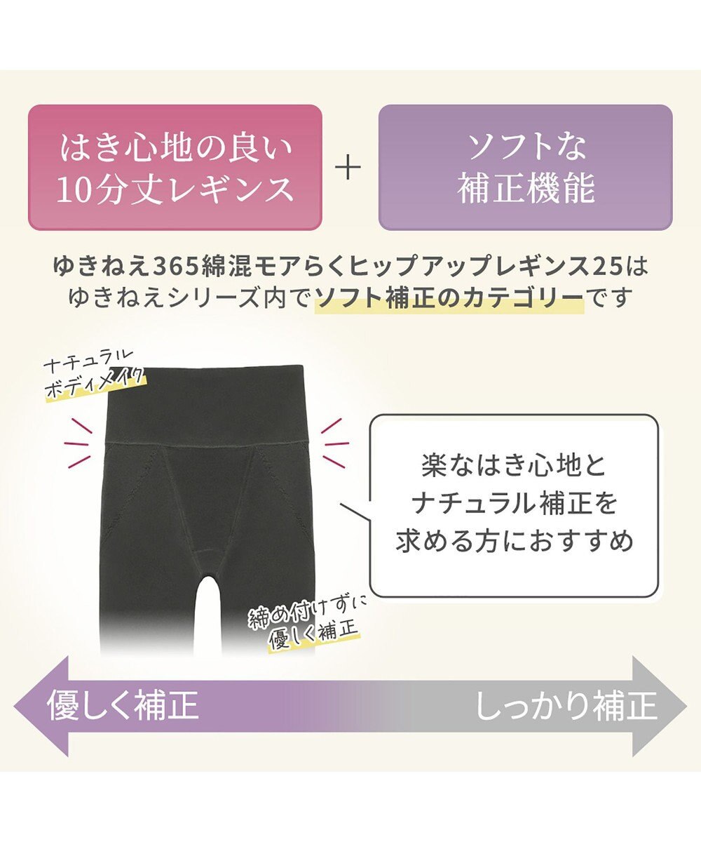 BRADELIS New York 【Yukine inc. 】ゆきねえ365綿混モアらくヒップアップレギンス25 