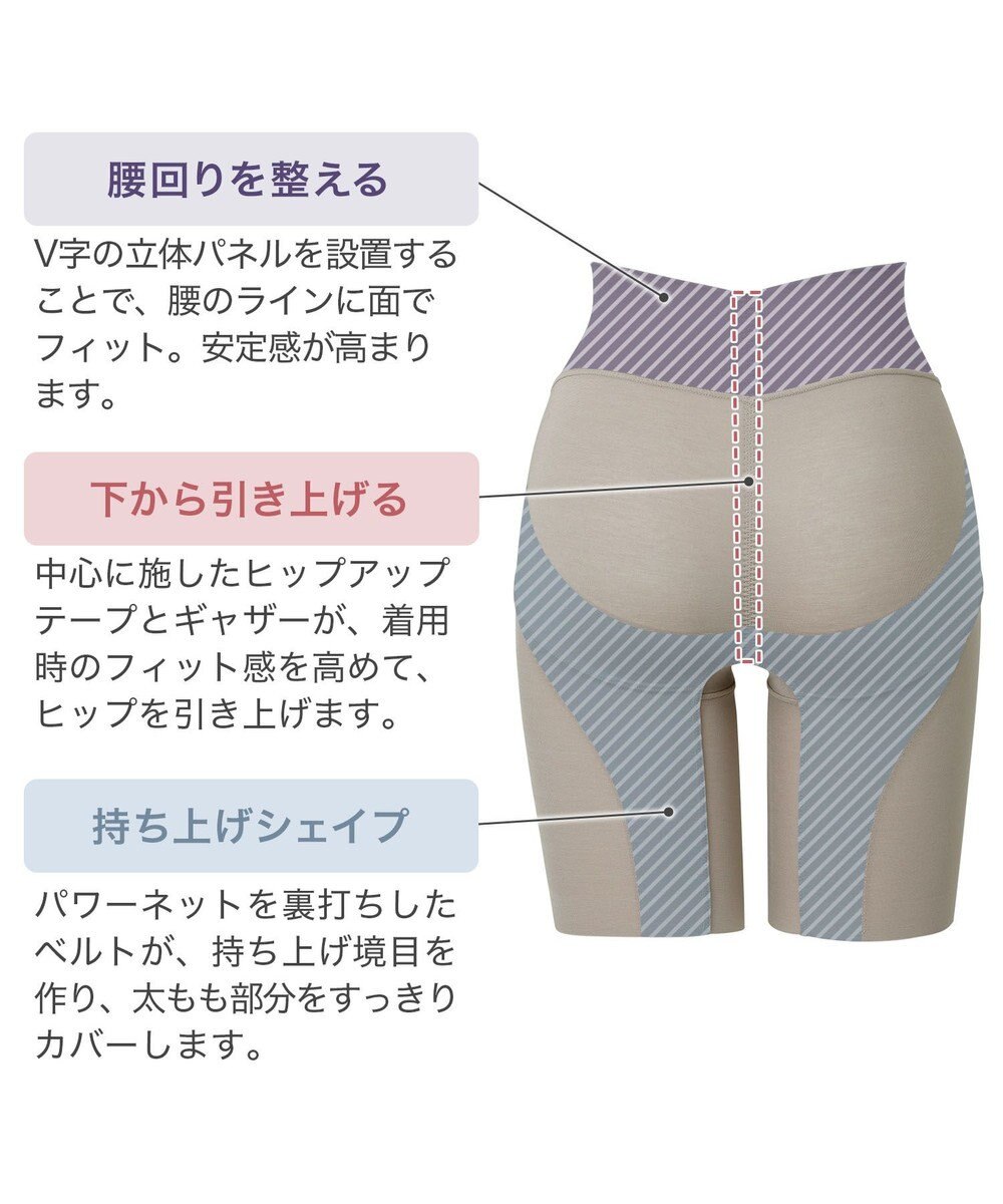 BRADELIS New York 【BRADELIS NewYork peace】綿混フィットレースガードル お尻と太ももの境目をしっかり作る補整ガードル 